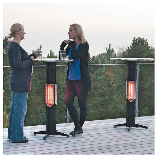 Benefits of a Quality Outdoor Heater