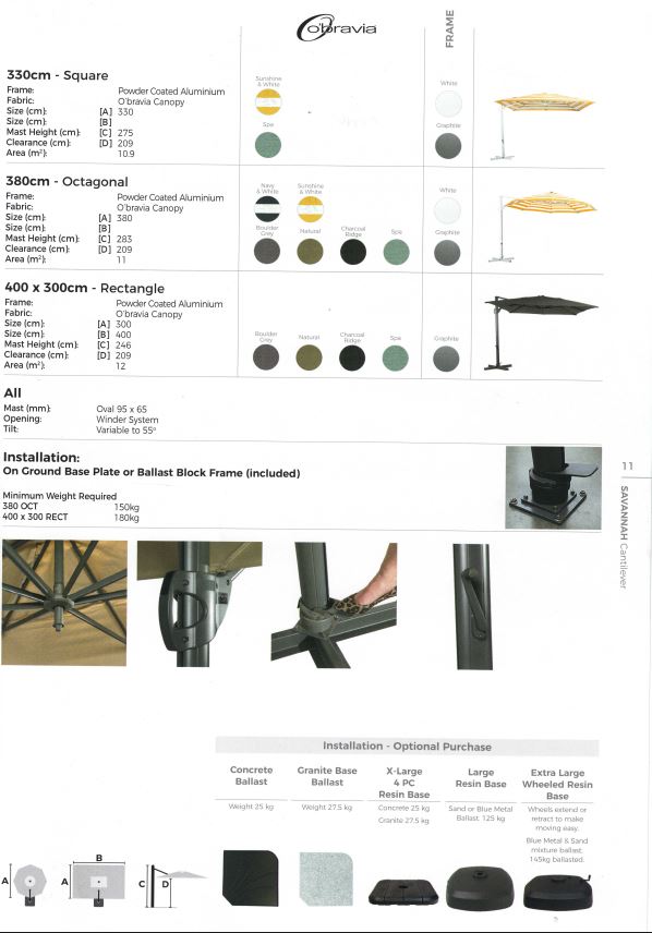 Savannah Umbrella Specs