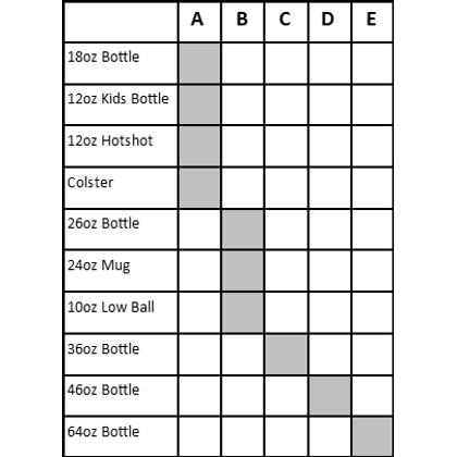 ESSENTIAL ARMOUR SILICONE BOTTLE PROTECTOR SIZE D - BLACK